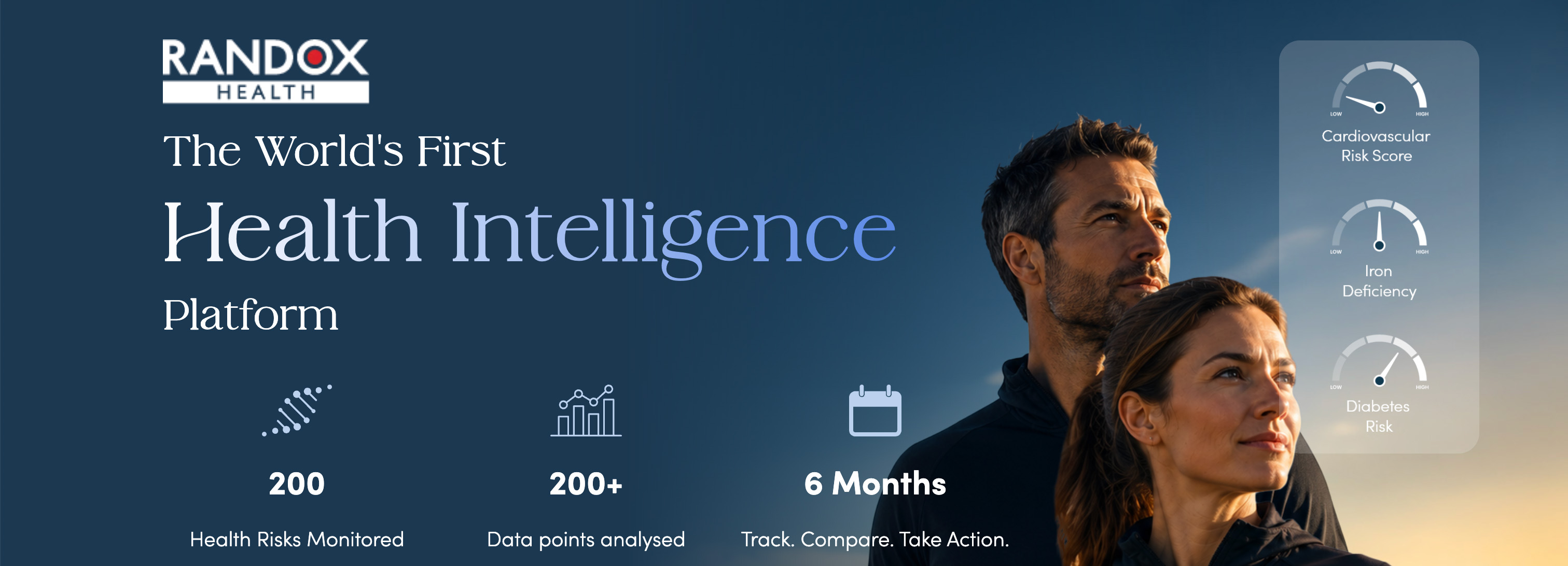 Randox Health